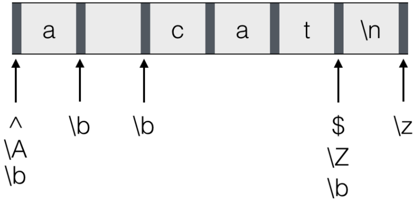 image-20230311104243095