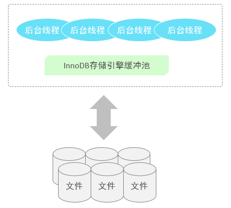 image-20231125172429836