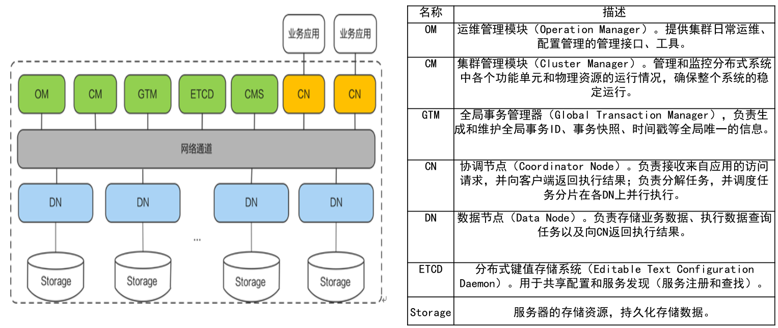 image-20231226101638380