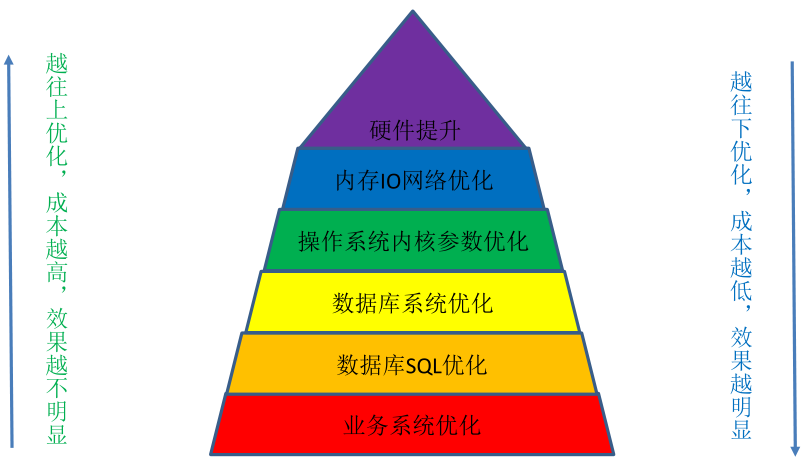 image-20231226135945465