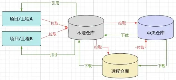 image-20240312142458650