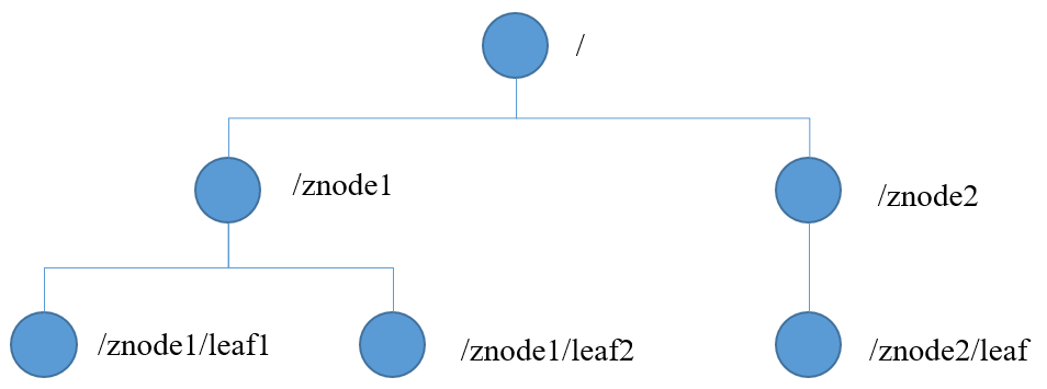 image-20241127101657568
