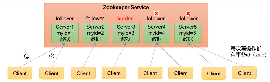 image-20241127102305707