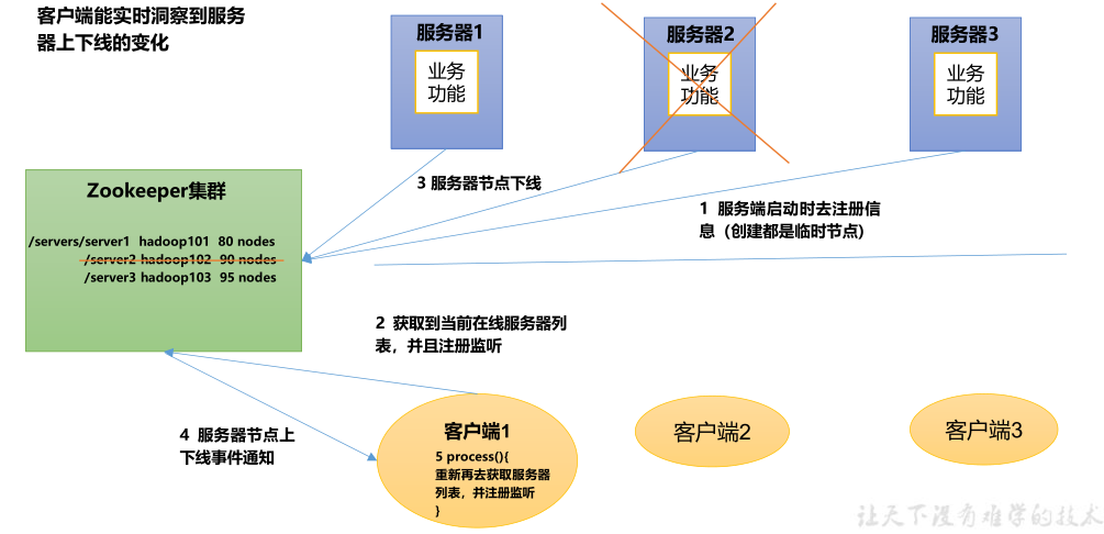 image-20241127105403308