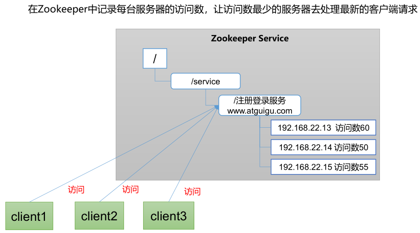 image-20241127105512341