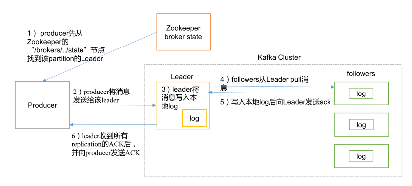 image-20241128193826525