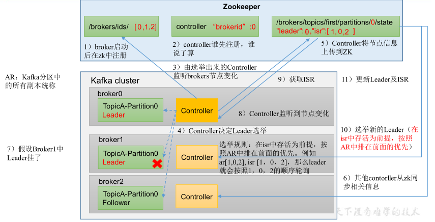 image-20241212195311434