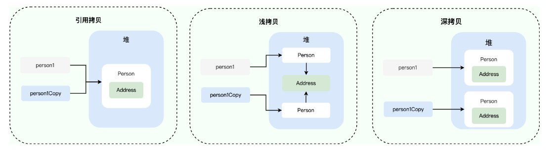 image-20250301144156369
