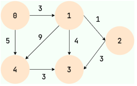 image-20250506204317270