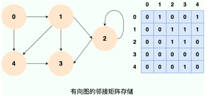image-20250506210212975