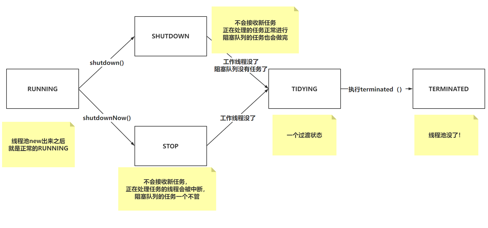 image-20251210171616822