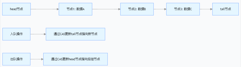 image-20251210194026538