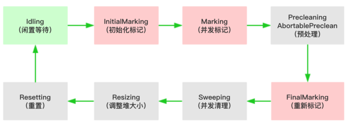 image-20211229200154738