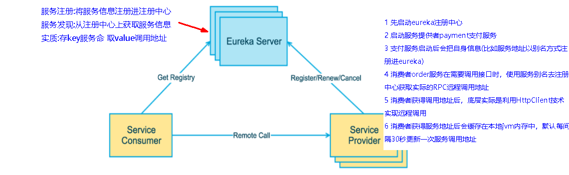 image-20220512203824504