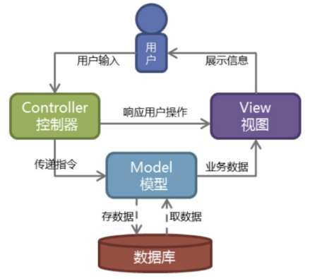 image-20220829215822285