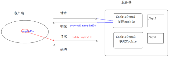 image-20220930174721173