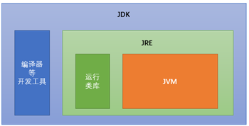 image-20221018132256210