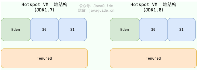 image-20250325202303668