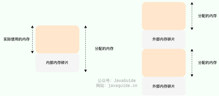 image-20250407231439977