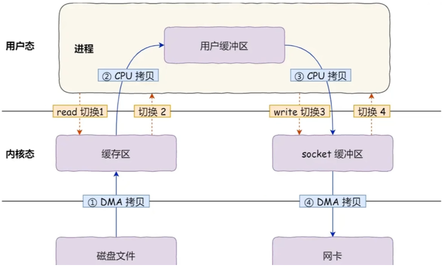 image-20250409221241111