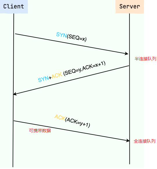 image-20250422224847643