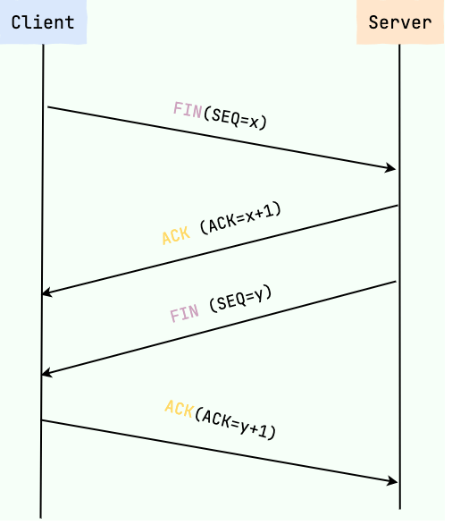 image-20250422230207593