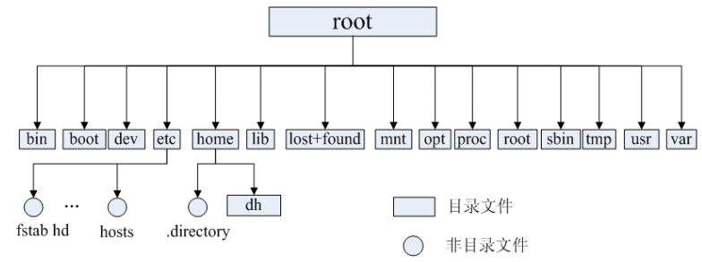 image-20250427204402176