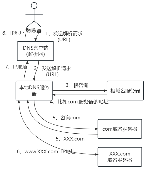 image-20250723225816683