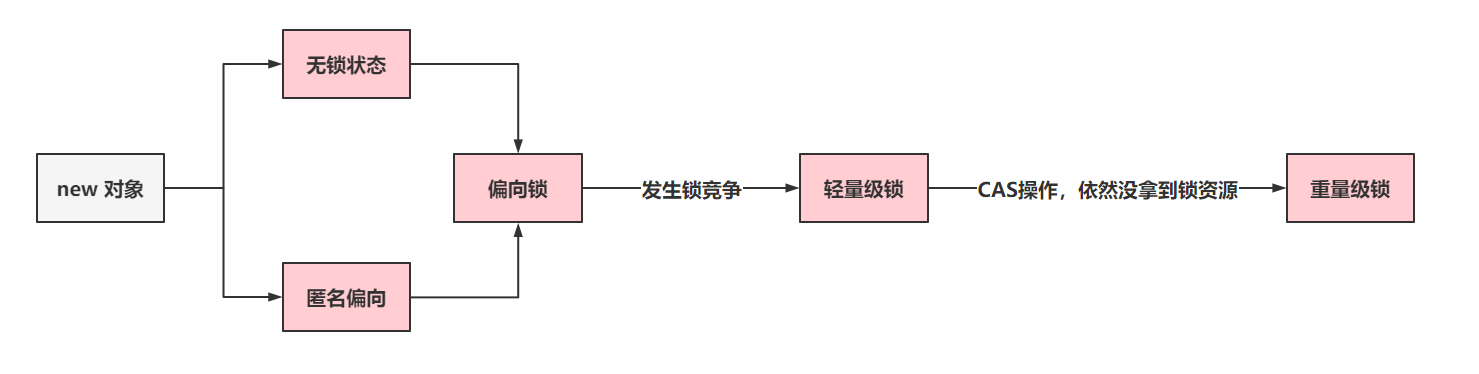 image-20251121201005758