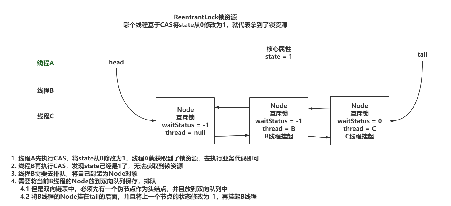 image-20251208210709847