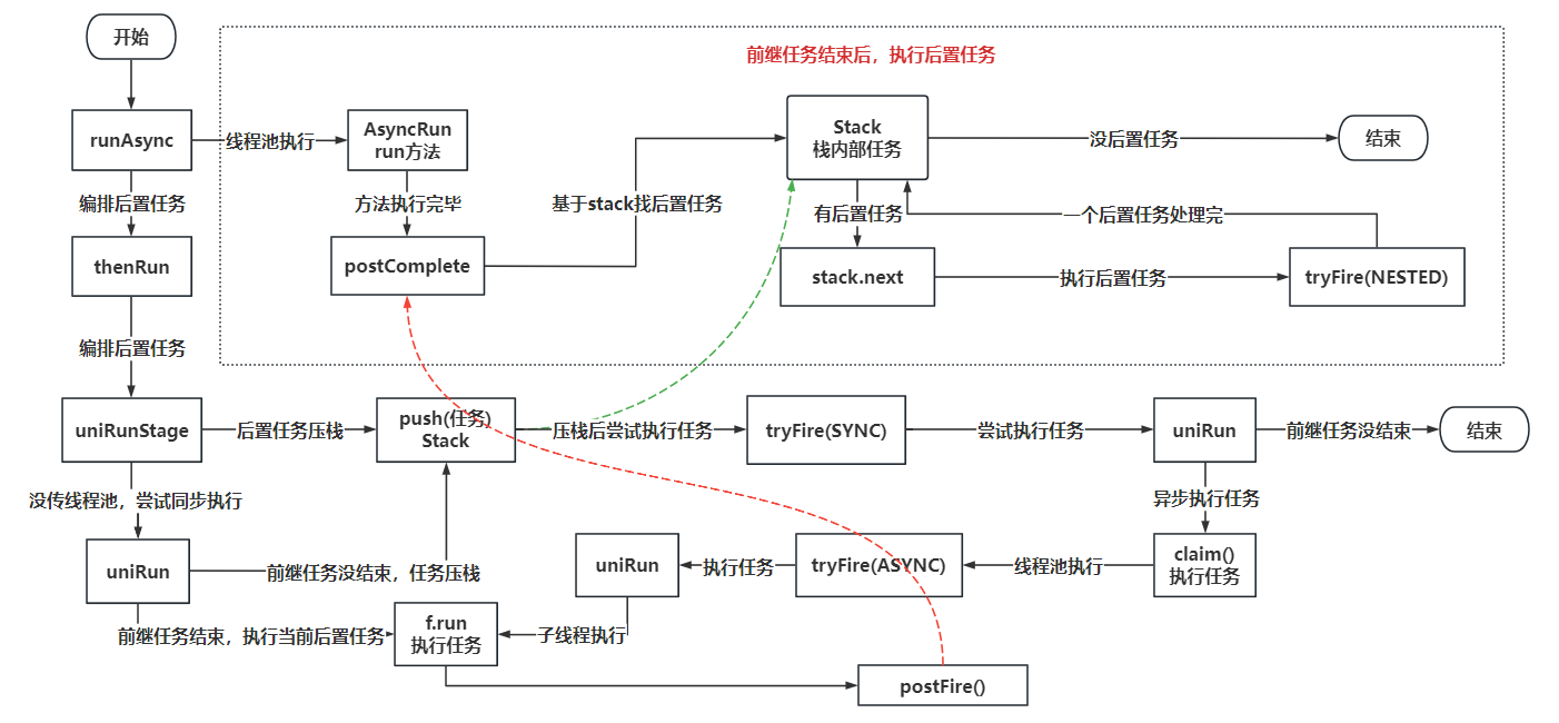 image-20251213230106441